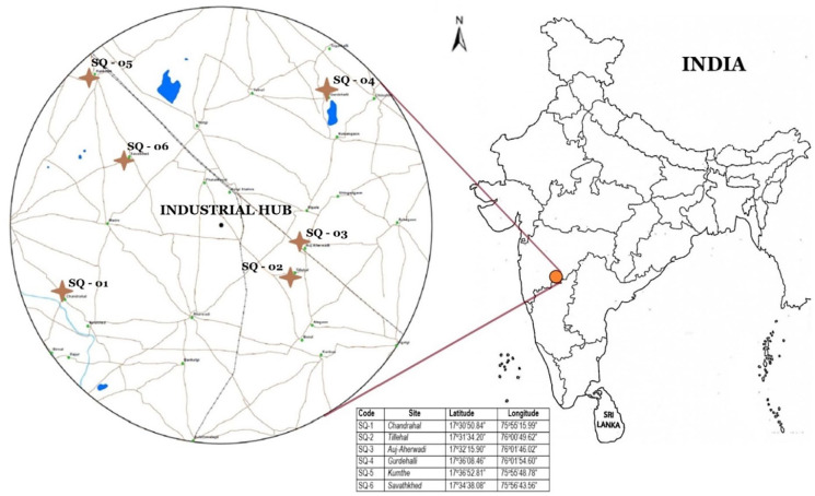 Figure 1.