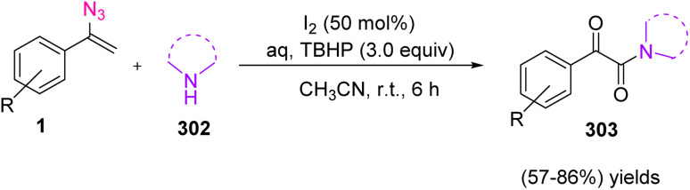 Scheme 86