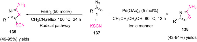 Scheme 42