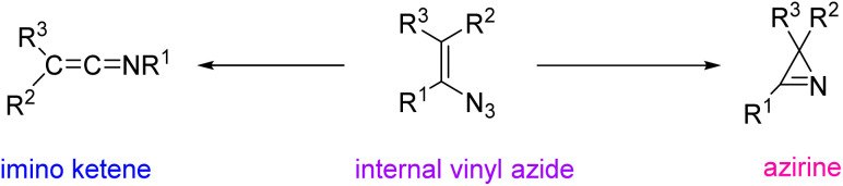 Scheme 2