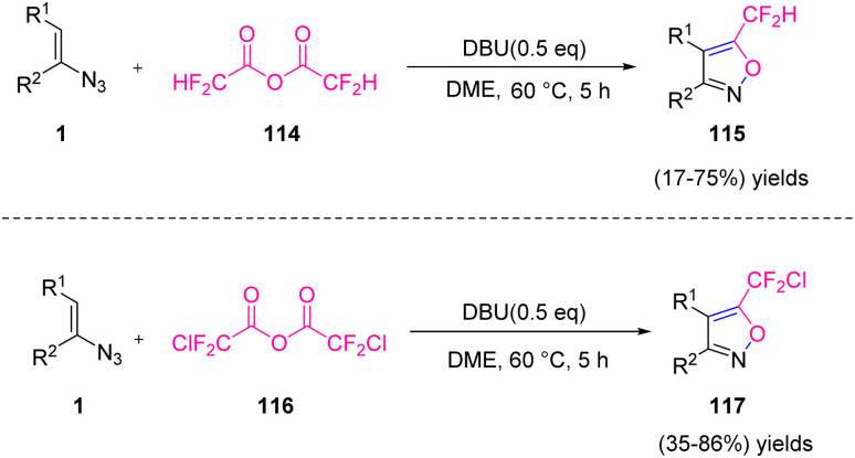 Scheme 37