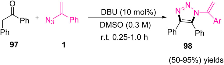 Scheme 32