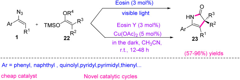 Scheme 12