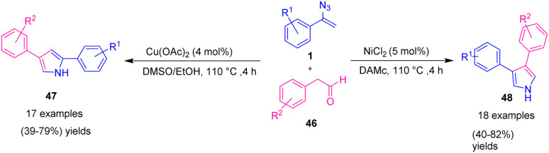 Scheme 20