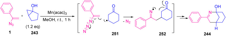 Scheme 69