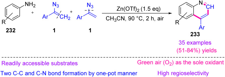 Scheme 65