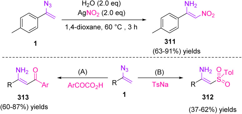 Scheme 88