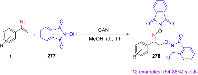 Scheme 76