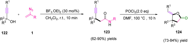 Scheme 39