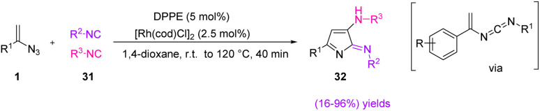 Scheme 16