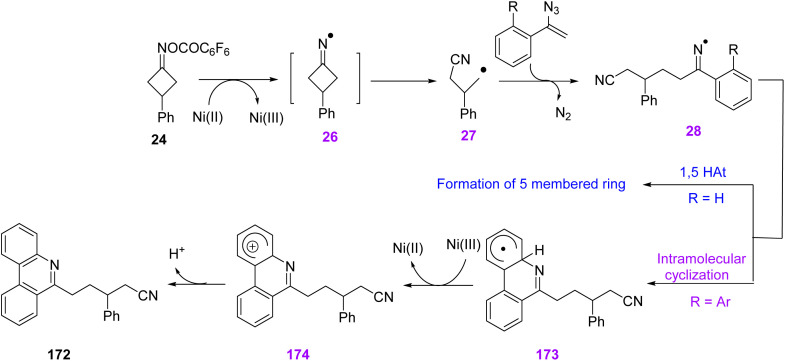 Scheme 49