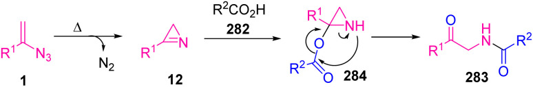 Scheme 79