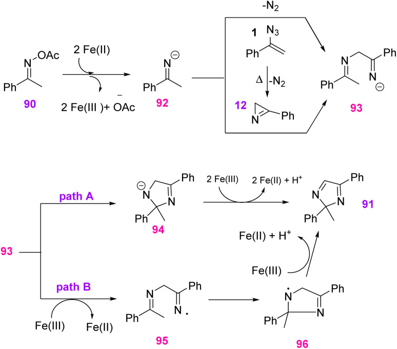 Scheme 31