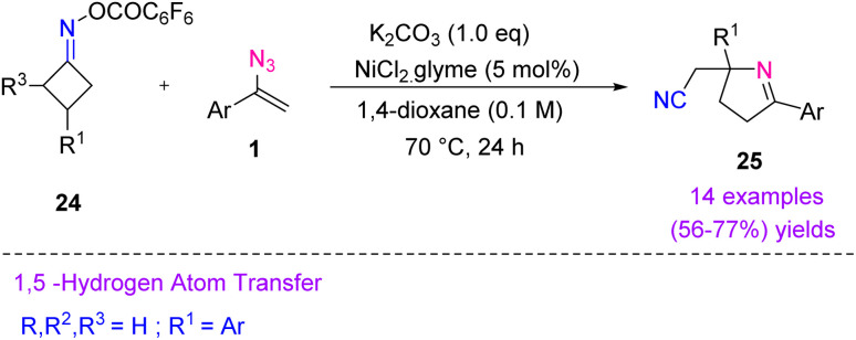 Scheme 14