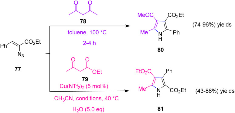 Scheme 27