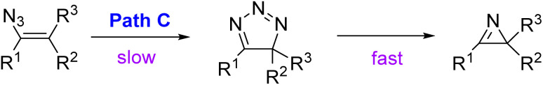 Scheme 4