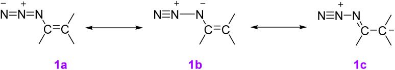 Scheme 7