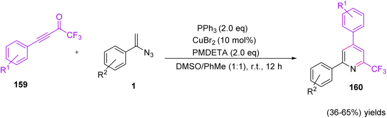 Scheme 46