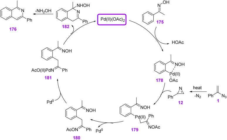 Scheme 51