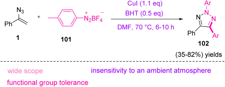 Scheme 34