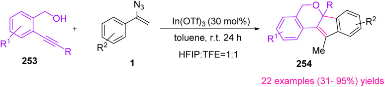 Scheme 70