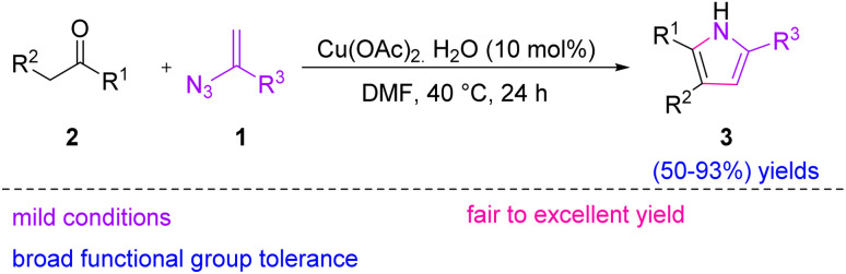 Scheme 8