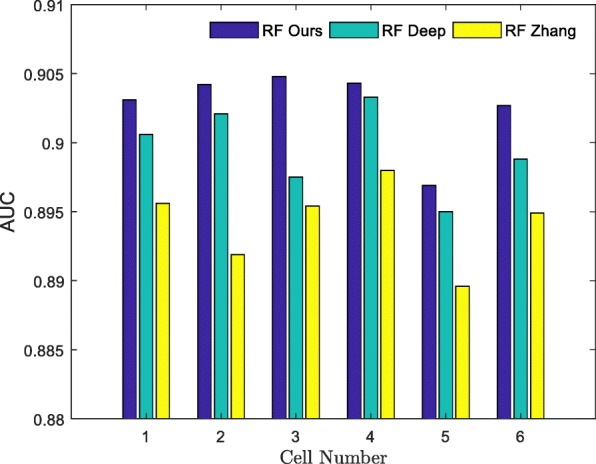 Fig. 11