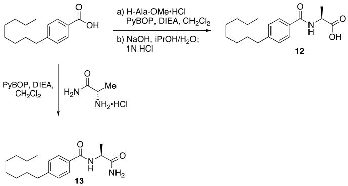 Scheme 4