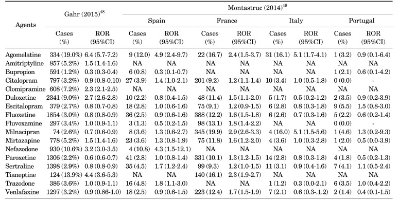 graphic file with name cmj-54-101-i002.jpg