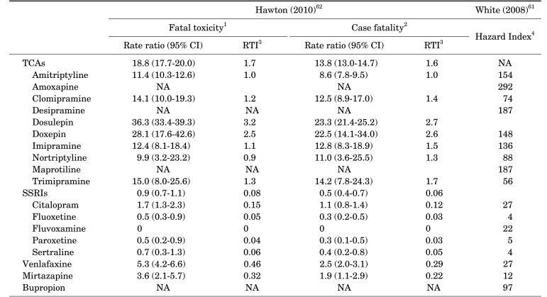 graphic file with name cmj-54-101-i004.jpg