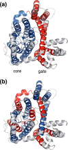 Fig 6