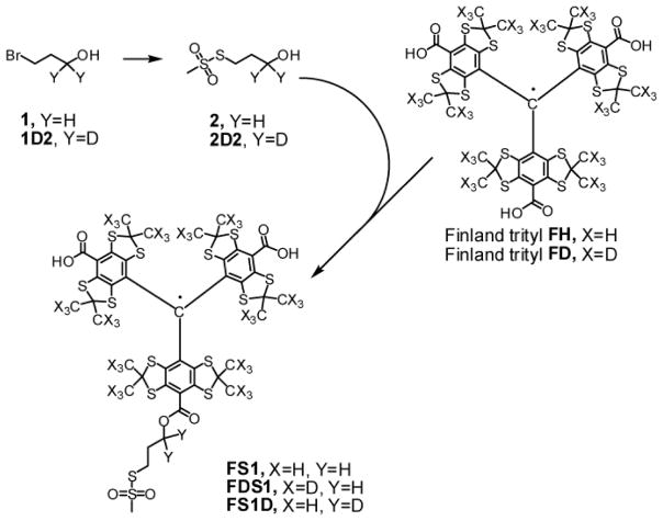 Scheme 1