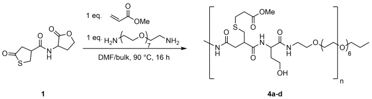 Scheme 5