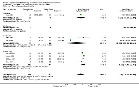 Analysis 2.6