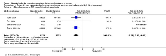 Analysis 1.1