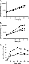 Fig. 6.
