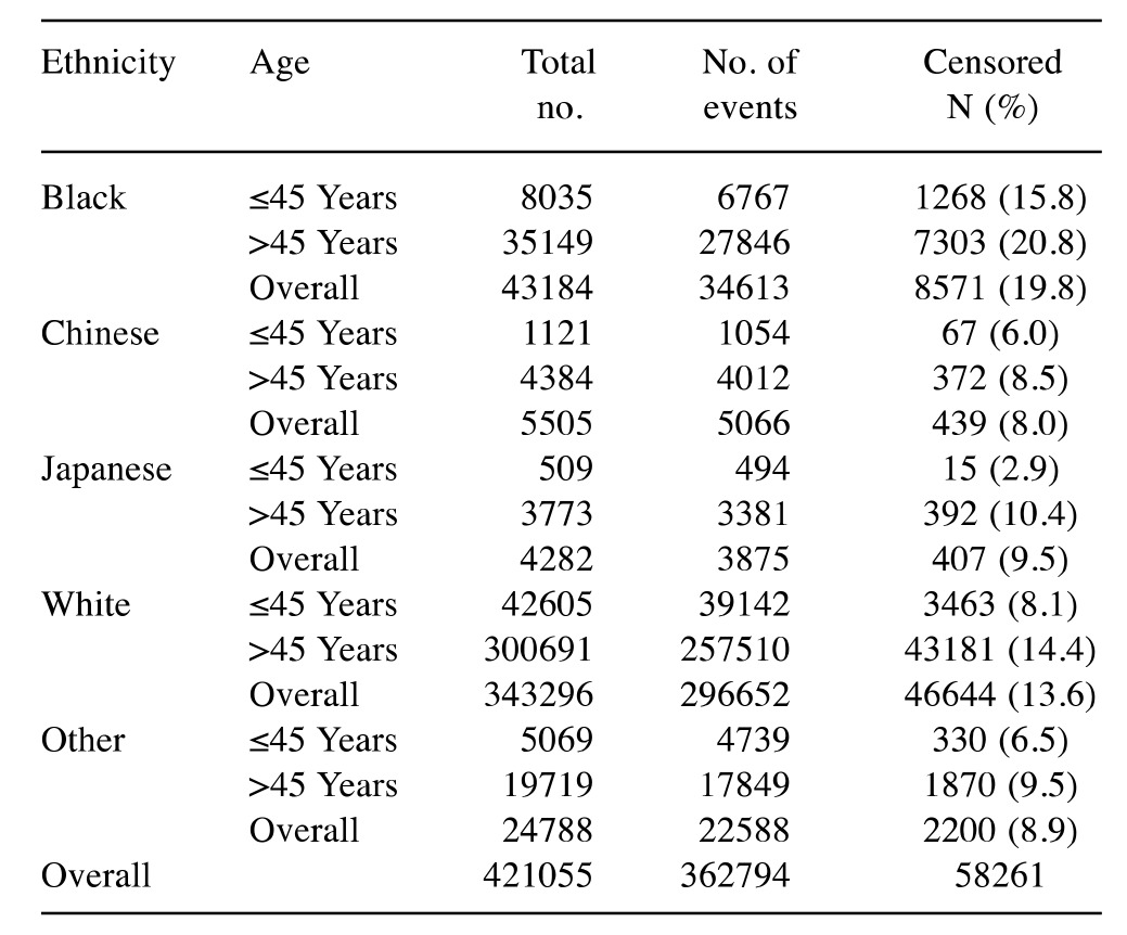 graphic file with name in_vivo-31-666-i0002.jpg