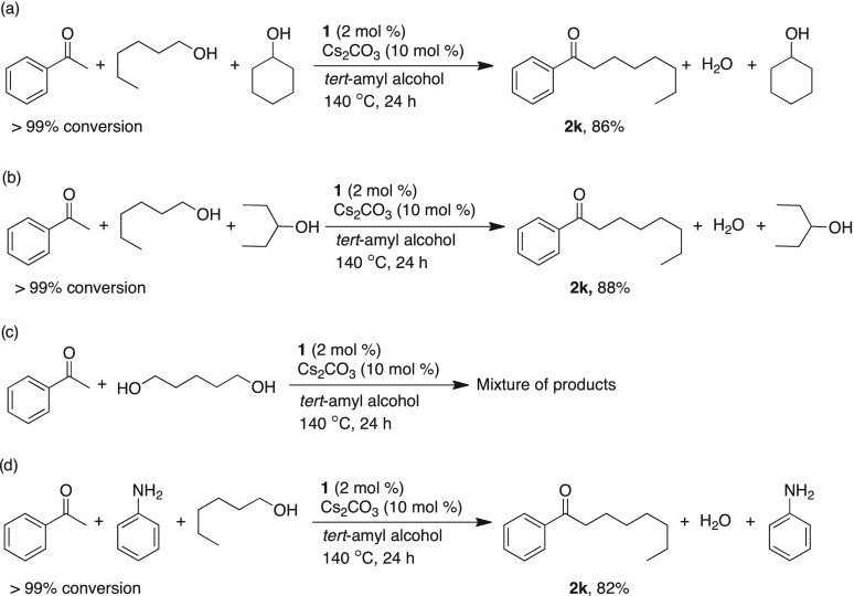 Scheme 2