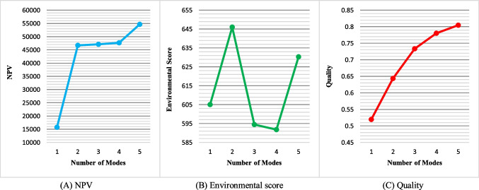 Fig. 20