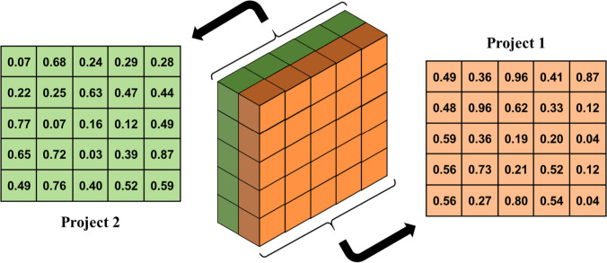 Fig. 8