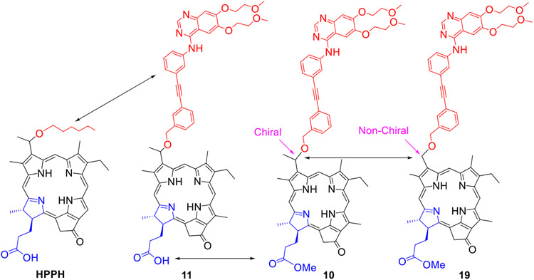 Figure 6: