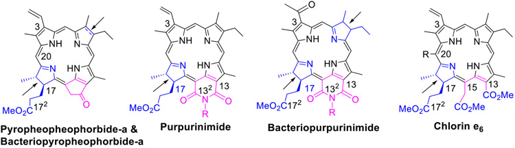 Figure 1: