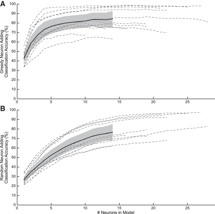 Fig. 10.