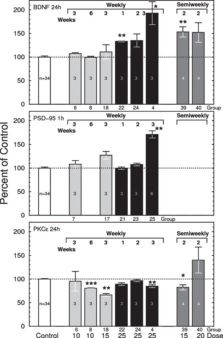 Fig.7