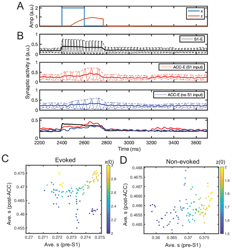 Fig. 6: