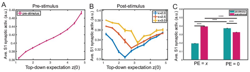 Fig. 9: