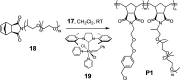Scheme 6