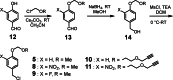 Scheme 4