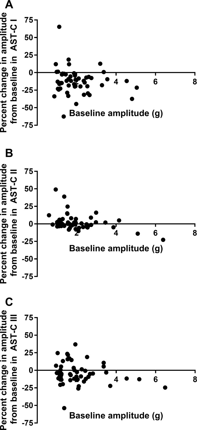 Fig. 12.