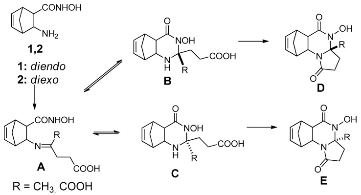 Scheme 1